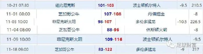 为什么篮球训练中需要遵守规矩_2